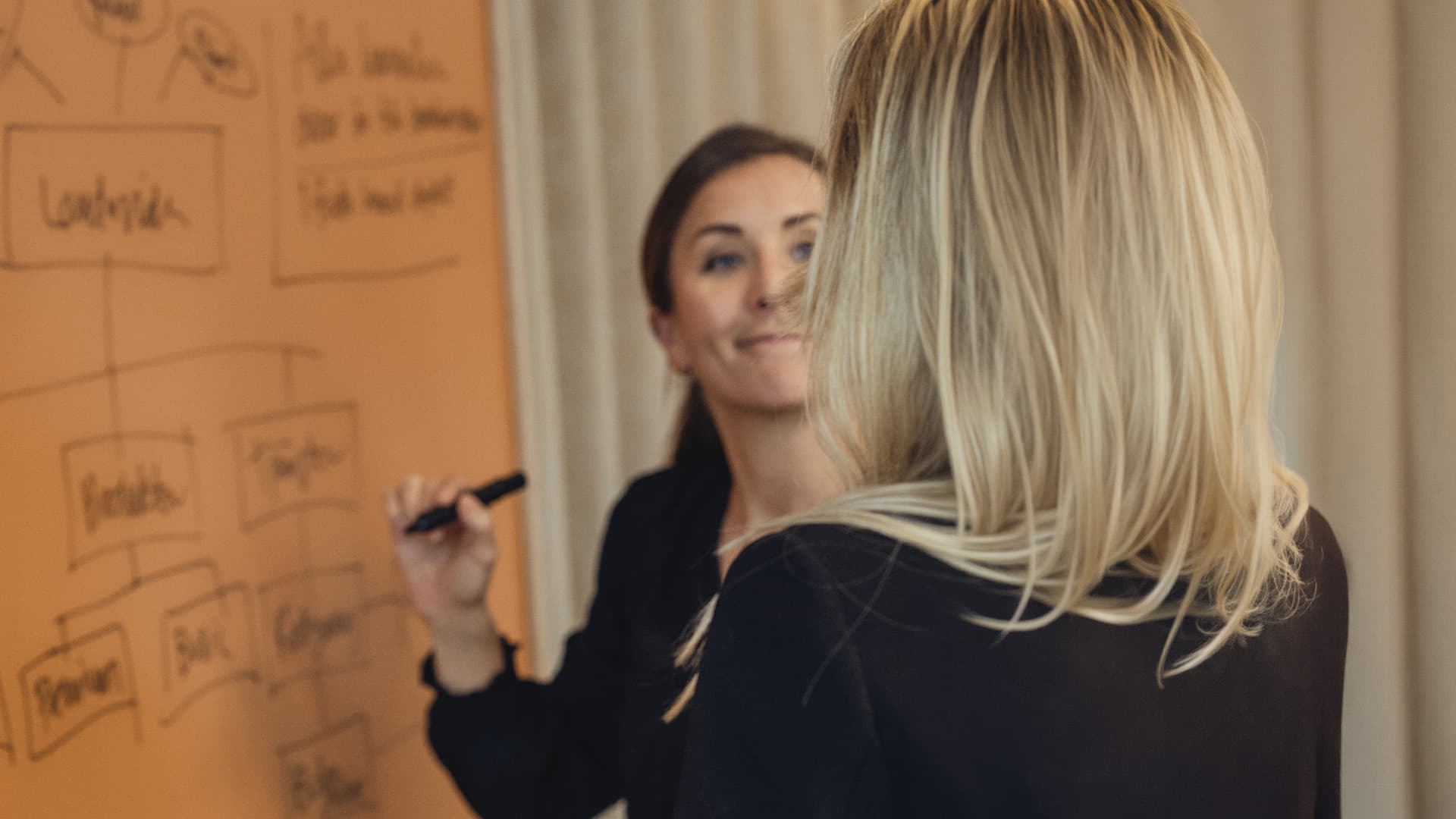 Två kvinnor står vid en whiteboardtavla och diskuterar